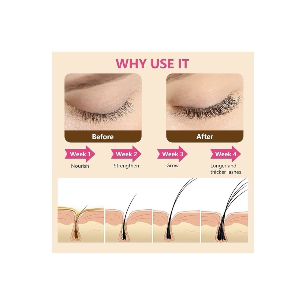 Lashcharm Eyelash Conditioning Serum Visbley Longer Thicker Lashes 6month Supply - Picture 4 of 13